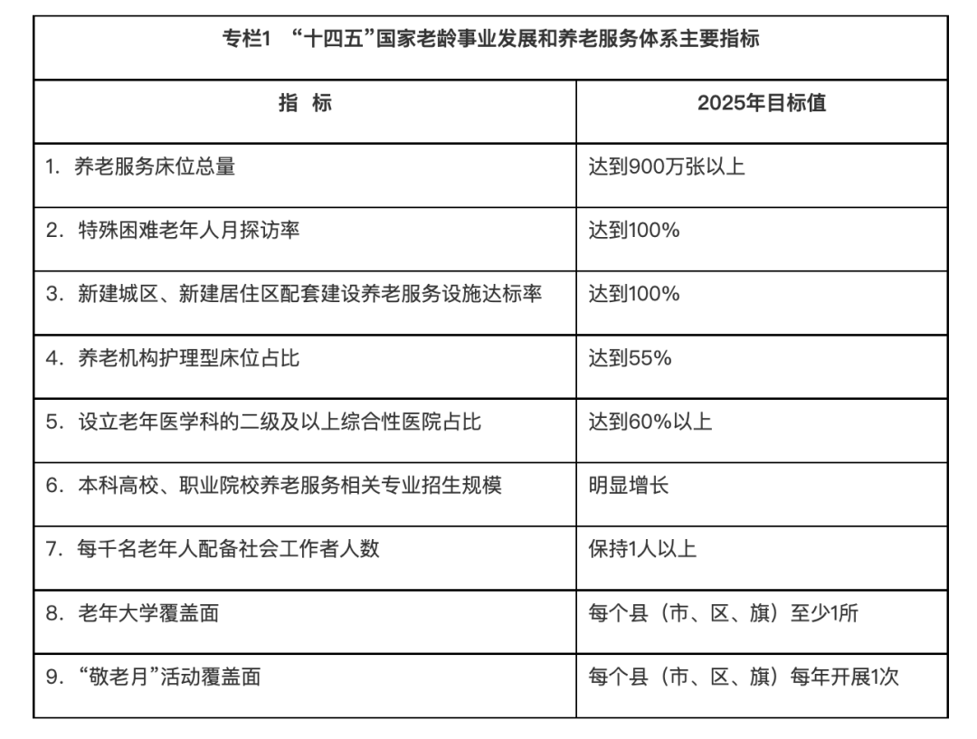 规划1.png